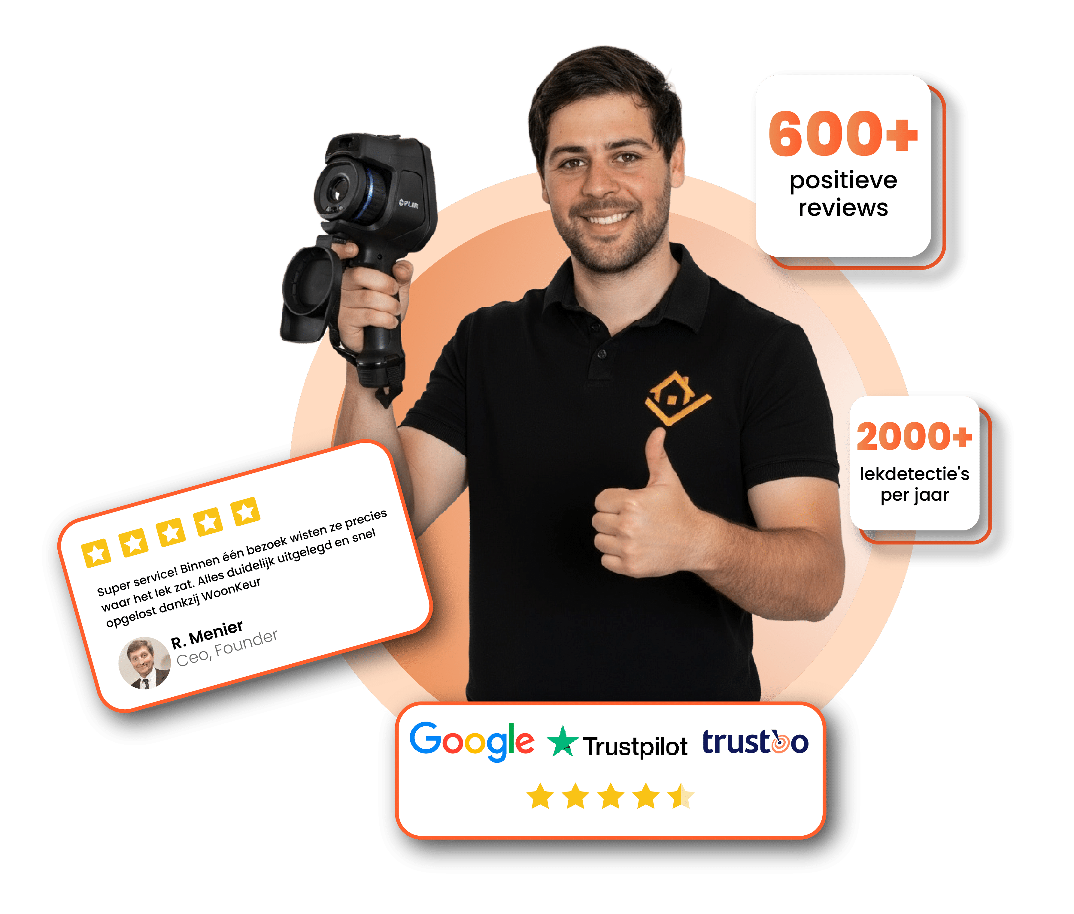 lekdetectie inspecteur